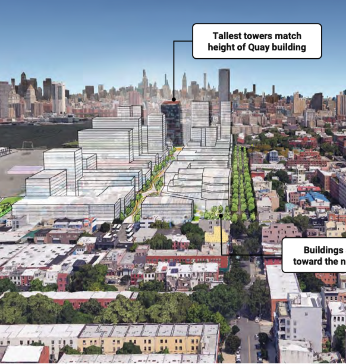 Why the Brooklyn Marine Terminal Development is Awful - Comparing It To Great Waterfronts Around the World