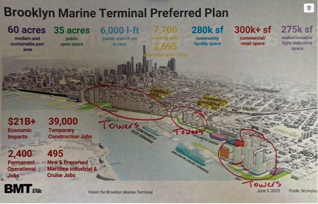 Brooklyn Maritime District: Privatizing Brooklyn's Waterfront vs. Paris' Approach of Creating the World's Best Waterfront Through Activation